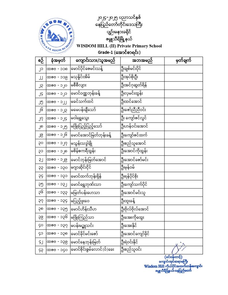 G-1(WH-II)_page-0002
