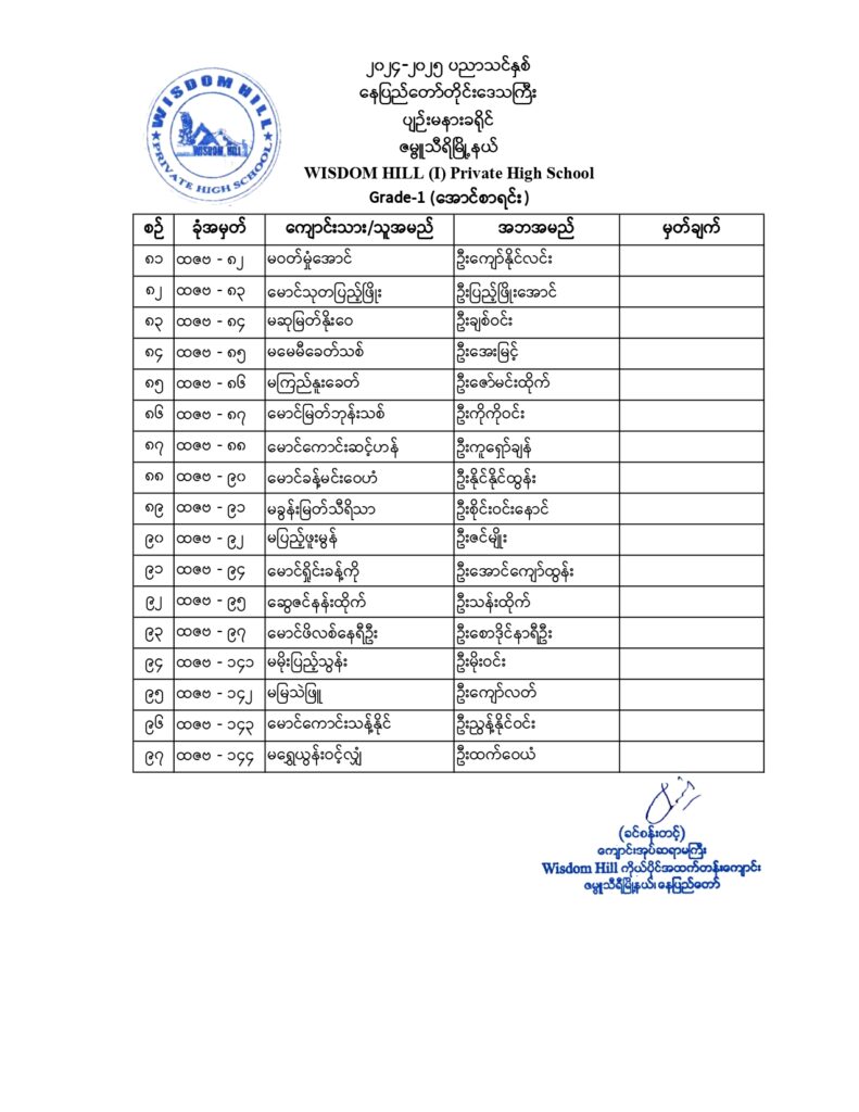 G-1(WH-I)_page-0005