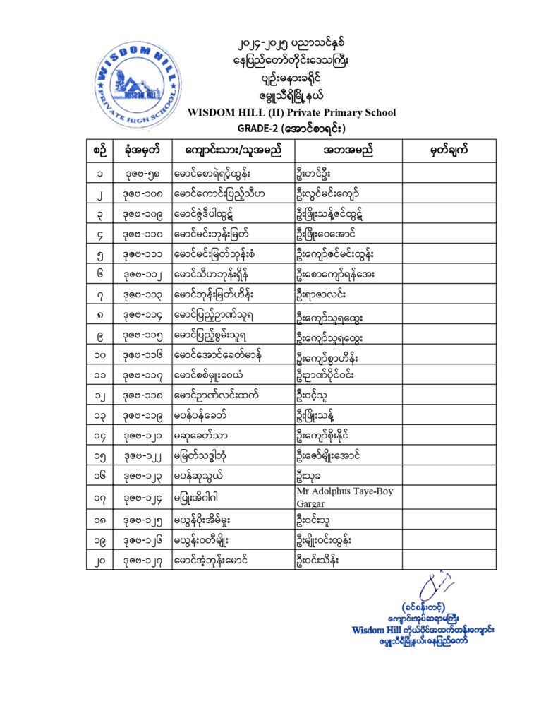 G-2(WH-II)_page-0001