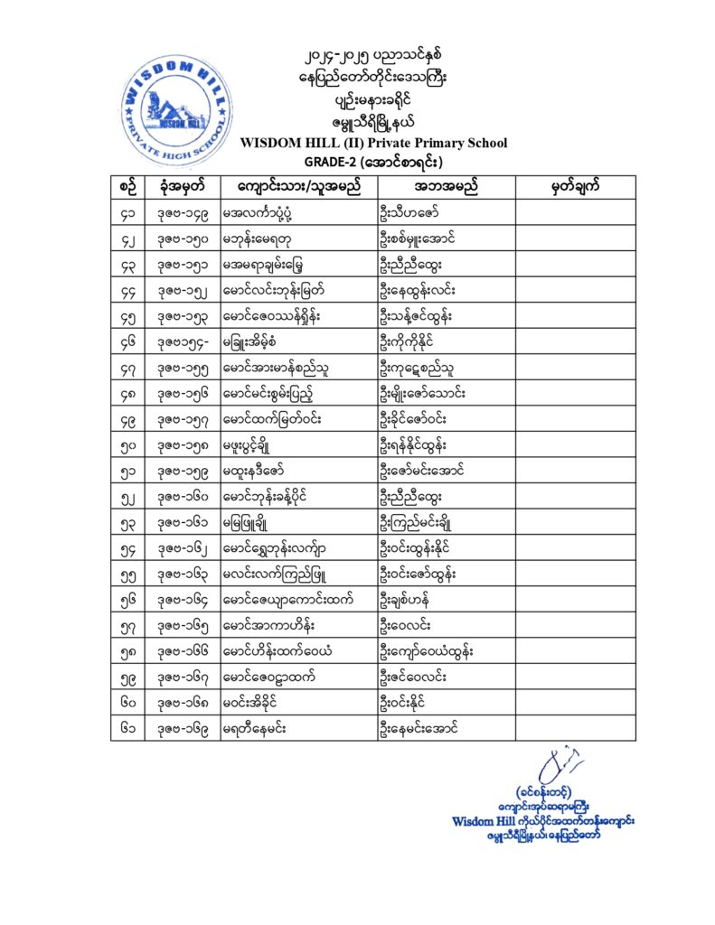 G-2(WH-II)_page-0003