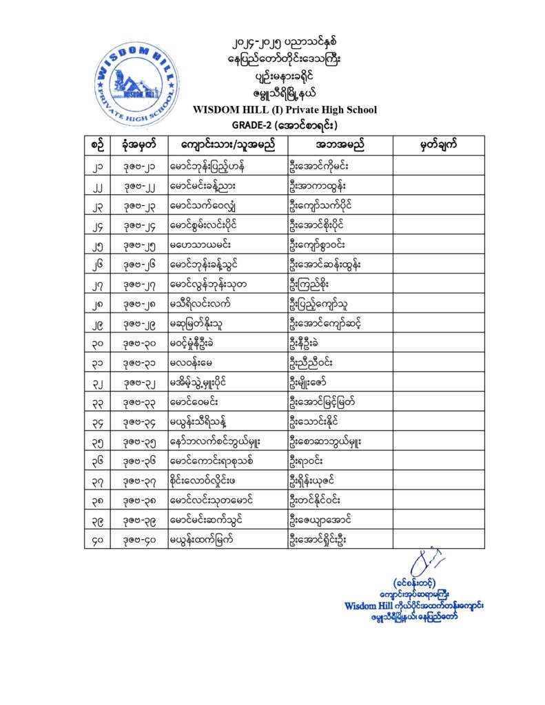 G-2(WH-I)_page-0002