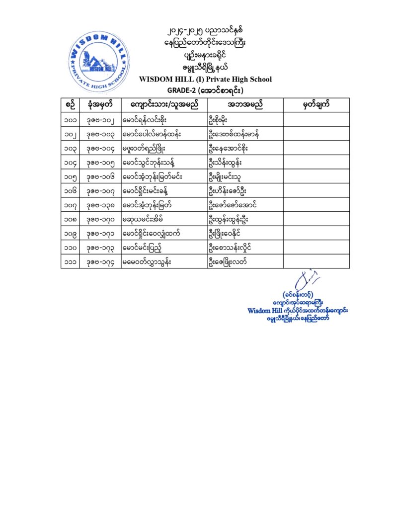 G-2(WH-I)_page-0006