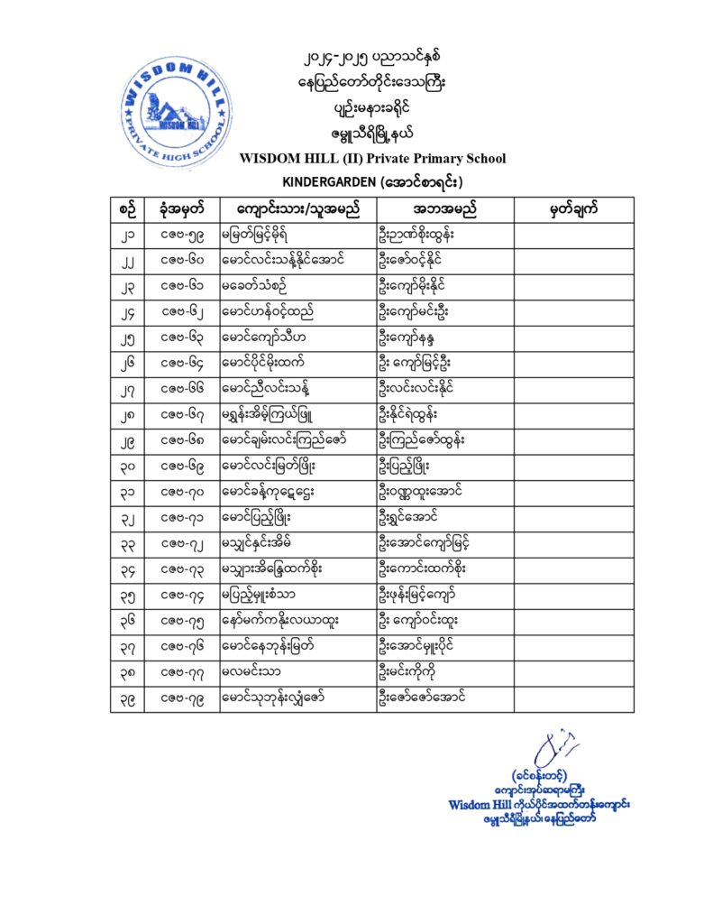 KG(WH-II)_page-0002