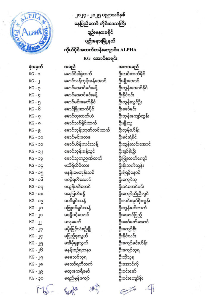 Alpha KG 1