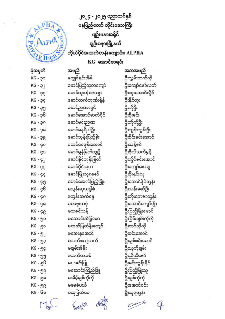 Alpha KG 2