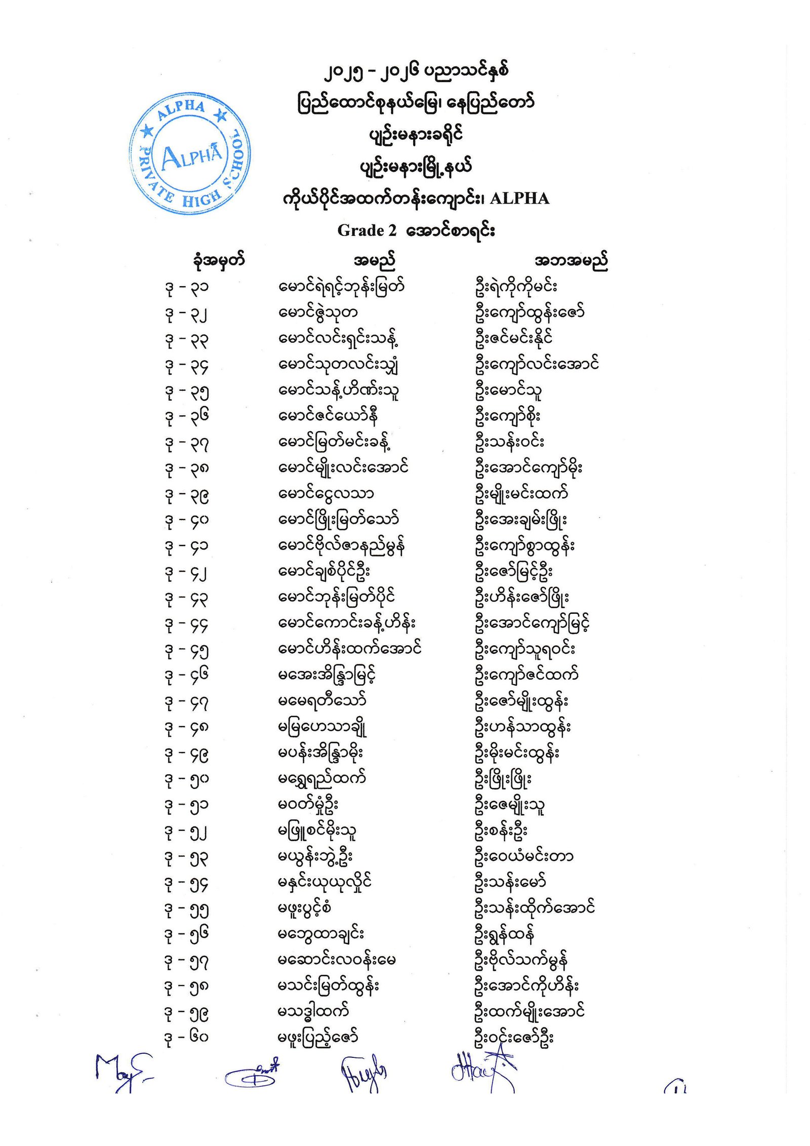 Grade 2-1