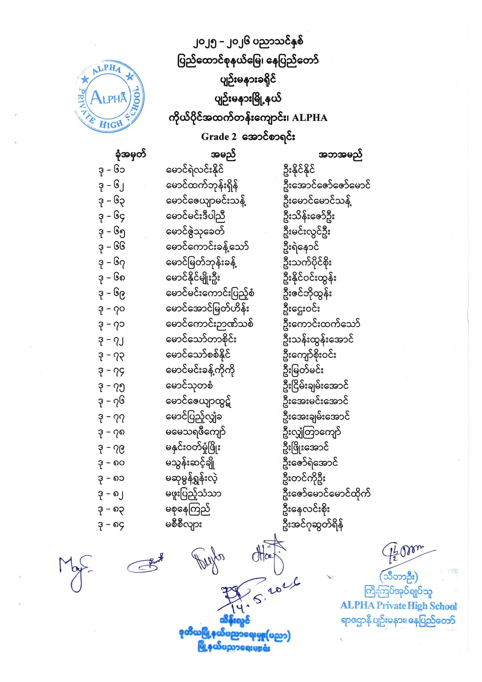 Grade 2-2